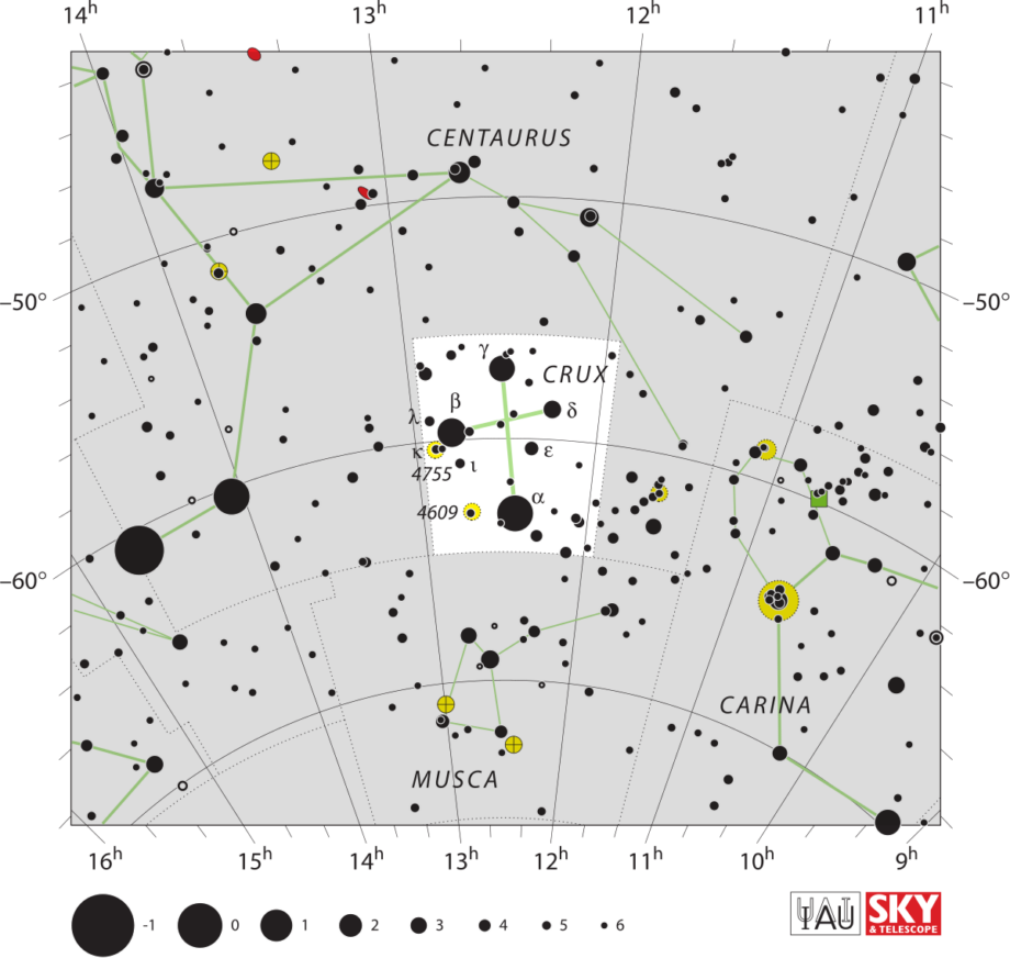 Southern Cross: Crux Constellation, Stars And Mythology - MAILMANILA